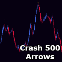 Sylvan Crash500 Arrows