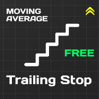Trailing Stop Moving Average