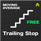 Trailing Stop Moving Average