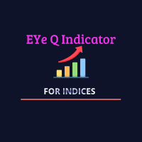 EYeQ Indicator