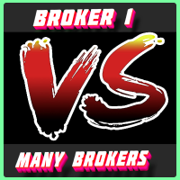 Broker Diagnostics Find out who is better
