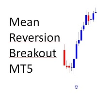 Mean Reversion Breakout MT5