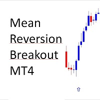 Mean Reversion Breakout MT4