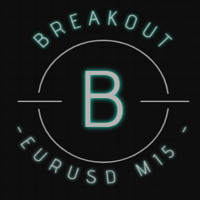 Breakout EURUSD m15
