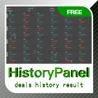 Deals history panel