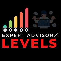Levels Expert Advisor
