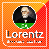 Lorentz breakout scalper v10