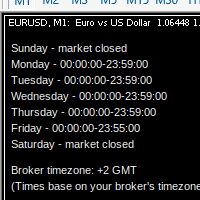 MarketSchedule