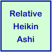Relative Heikin Ashi