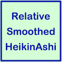 Relative Smoothed Heikin Ashi