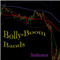 Bolly Boom Bands