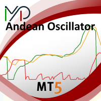 MP Andean Oscillator for MT5