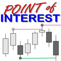 Point of Interest MT5