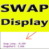 Swap Display Indicator mw