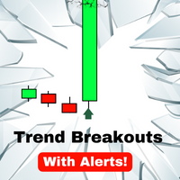 BDA Trend Breakouts
