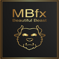 Beautiful Beast 90 Percent Wins