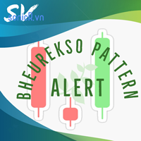 Bheurekso Pattern with Alert