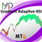 MP Gradient Adaptive RSI