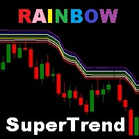 Rainbow SuperTrend