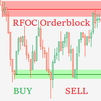 RFOC OrderBlock Assistent