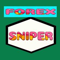 Forex Sniper Indicator