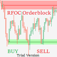RFOC OrderBlock Draw Assistent