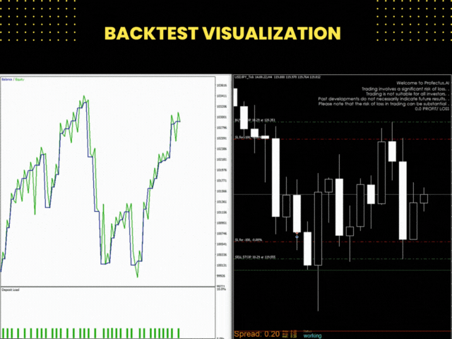 Scalping Trading Bot X Scalping Project