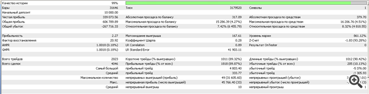 CoreFPS Результат