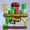 AFX Correlation Plus