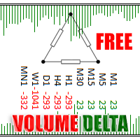Delta Single Volume FREE