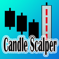 M1 Candle Scalper