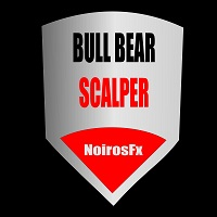 Noiros Bull Bear Scalper