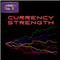 CT Currency Strength
