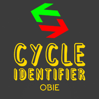 Cycle Identifier PRO