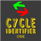 Cycle Identifier PRO