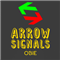 Three MA Buy and Sell Signals PRO