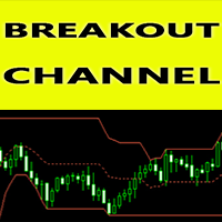 Breakout Channel mt