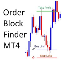 Order Block Finder MT4