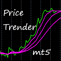 Price Trender mt5