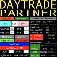 DayTrade Partner