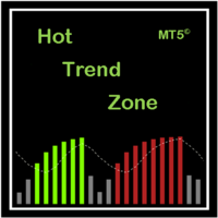 Hot Trend Zone