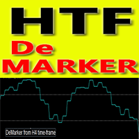 HTF DeMarker Oscillator mt