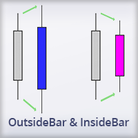 OutsideBar and InsideBar