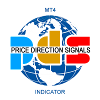 Price Direction Signals