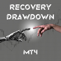Recovery Drawdown MT4