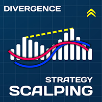 Scalping Strategy MACD Divergence DTOs