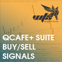 WFx QCAFE Suite Buy and Sell Signal