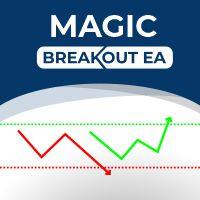 Magic Breakout