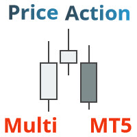 Price Action Finder Multi MT5