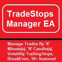 TradeStops Manager EA MT4